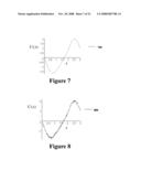 INTEGRAL BASED PARAMETER IDENTIFICATION APPLIED TO THREE DIMENSIONAL TISSUE STIFFNESS RECONSTRUCTION IN A DIGITAL IMAGE-BASED ELASTO-TOMOGRAPHY SYSTEM diagram and image