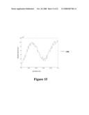 INTEGRAL BASED PARAMETER IDENTIFICATION APPLIED TO THREE DIMENSIONAL TISSUE STIFFNESS RECONSTRUCTION IN A DIGITAL IMAGE-BASED ELASTO-TOMOGRAPHY SYSTEM diagram and image