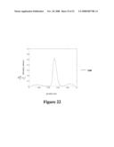 INTEGRAL BASED PARAMETER IDENTIFICATION APPLIED TO THREE DIMENSIONAL TISSUE STIFFNESS RECONSTRUCTION IN A DIGITAL IMAGE-BASED ELASTO-TOMOGRAPHY SYSTEM diagram and image