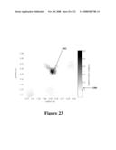 INTEGRAL BASED PARAMETER IDENTIFICATION APPLIED TO THREE DIMENSIONAL TISSUE STIFFNESS RECONSTRUCTION IN A DIGITAL IMAGE-BASED ELASTO-TOMOGRAPHY SYSTEM diagram and image