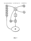 Low frequency vibration assisted blood perfusion emergency system diagram and image