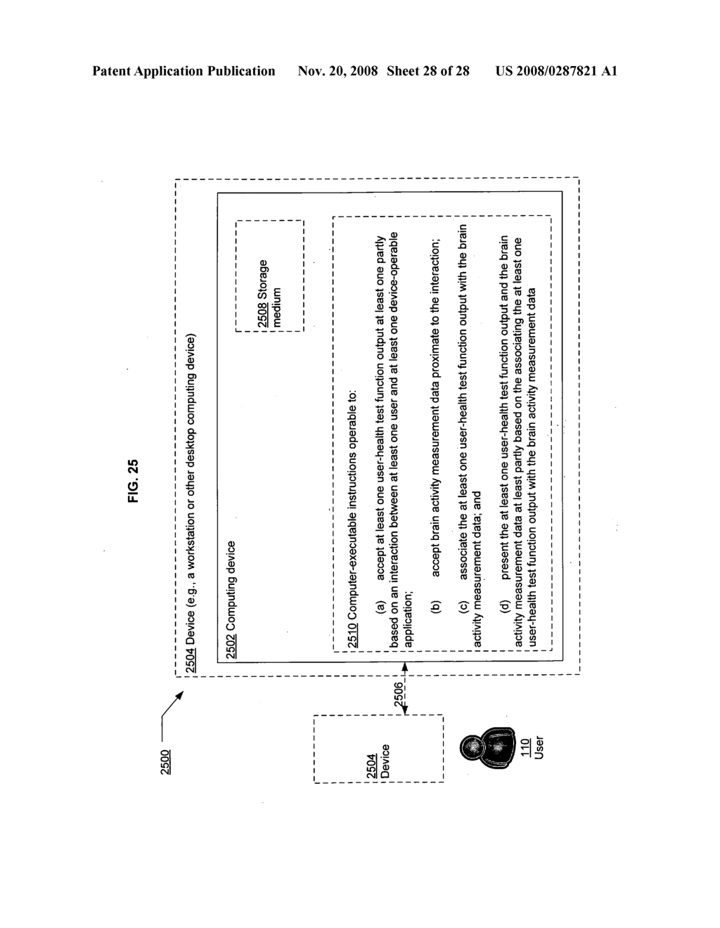 Computational user-health testing - diagram, schematic, and image 29