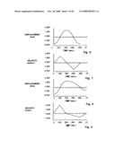 Methods and apparatus for lancet actuation diagram and image