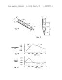 Methods and apparatus for lancet actuation diagram and image