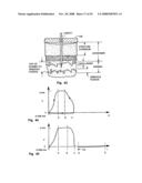 Methods and apparatus for lancet actuation diagram and image