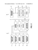 Process and apparatus for treating biological organisms diagram and image