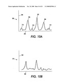 Process and apparatus for treating biological organisms diagram and image