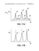 Process and apparatus for treating biological organisms diagram and image