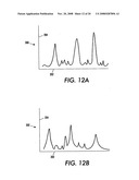 Process and apparatus for treating biological organisms diagram and image