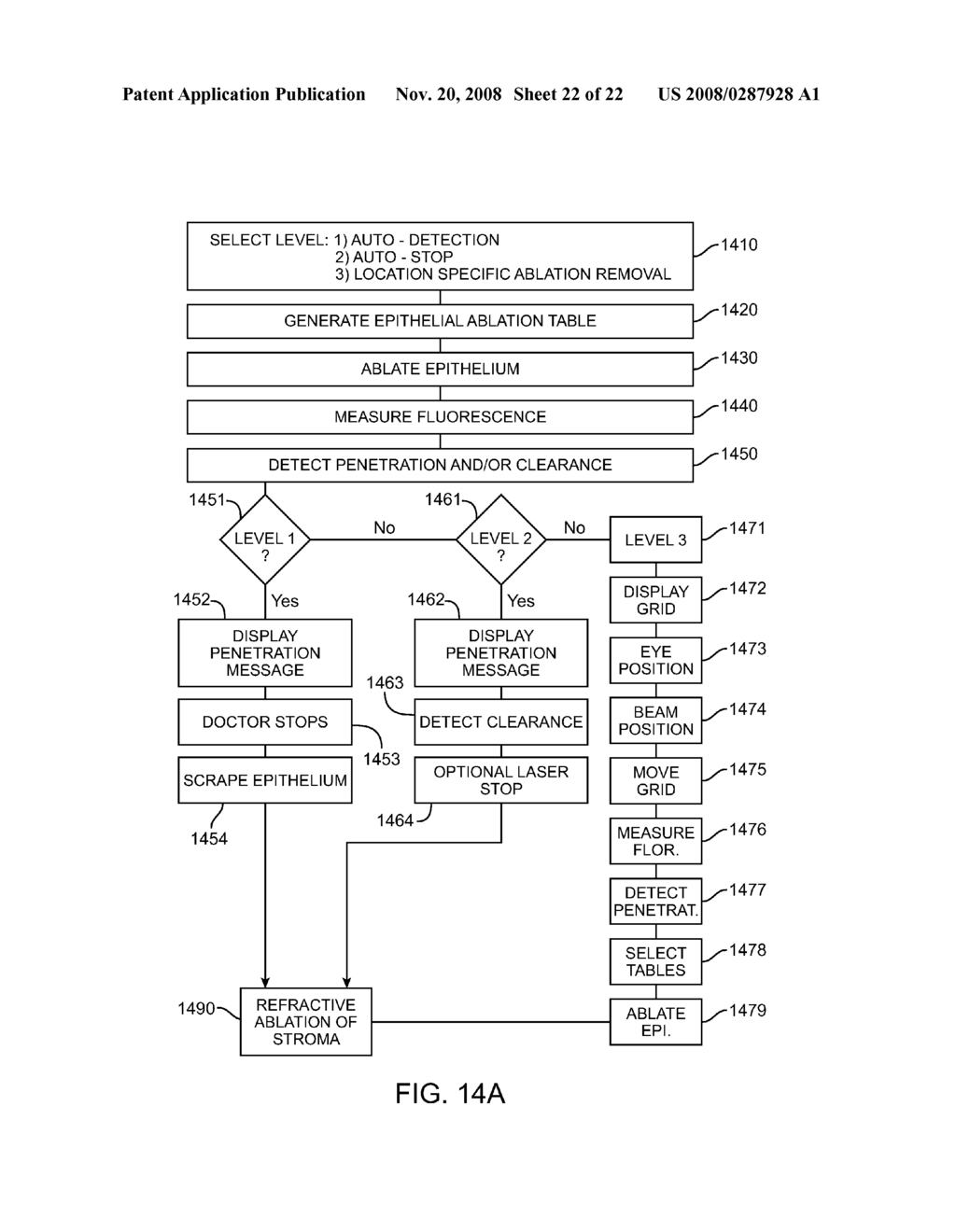 OPERATOR-CONTROLLED SCANNING LASER PROCEDURE DESIGNED FOR LARGE-AREA EPITHELIUM REMOVAL - diagram, schematic, and image 23