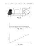 Electrosurgical system diagram and image