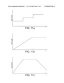 Electrosurgical system diagram and image