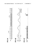 Diaphragm stimulation device and method for use with cardiovascular or heart patients diagram and image