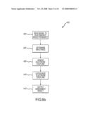 Method for Displaying Catheter Electrode-Tissue Contact in Electro-Anatomic Mapping and Navigation System diagram and image