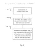 METHOD OF OPERATING VEHICLE AND ASSOCIATED SYSTEM diagram and image