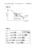 Inter-vehicle distance control apparatus and method for controlling inter-vehicle distance diagram and image