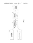 Method for Determining the Position of Satellites in a Navigation System diagram and image