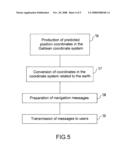 Method for Determining the Position of Satellites in a Navigation System diagram and image