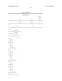 NORMALIZATION OF DATA diagram and image