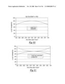 NORMALIZATION OF DATA diagram and image