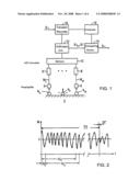 Method and Device for Detecting the Location of a Pulse-Type Mechanical Effect on a System Part diagram and image