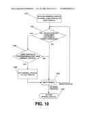 SYSTEMS AND METHODS OF PROFILING POWER CYCLES IN A BATTERY FOR INDICATING DETRIMENTAL BATTERY OPERATION diagram and image