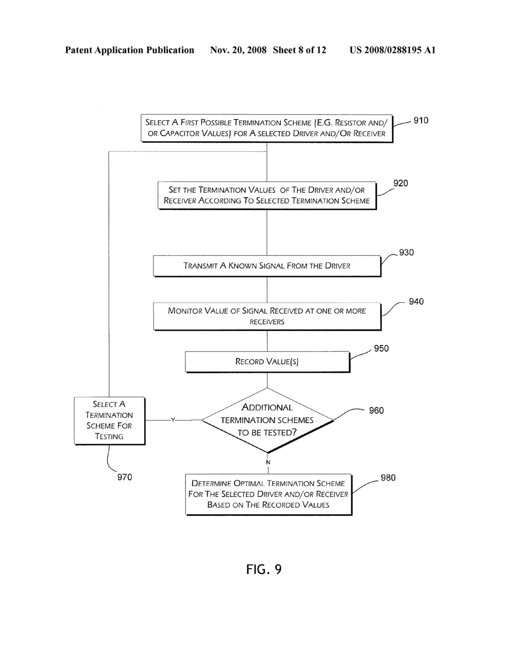 SYSTEM AND METHOD FOR AUTOMATION OF HARDWARE SIGNAL CHARACTERIZATION AND SIGNAL INTEGRITY VERIFICATION - diagram, schematic, and image 09