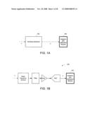 Distortion cancellation using adaptive linearization diagram and image