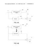 Distortion cancellation using adaptive linearization diagram and image