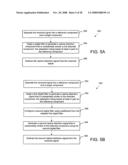 Distortion cancellation using adaptive linearization diagram and image