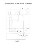 Distortion cancellation using adaptive linearization diagram and image