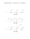 Distortion cancellation using adaptive linearization diagram and image