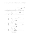 Distortion cancellation using adaptive linearization diagram and image