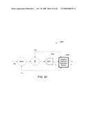 Distortion cancellation using adaptive linearization diagram and image