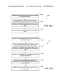 Distortion cancellation using adaptive linearization diagram and image