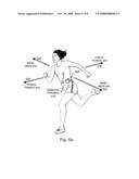 Newtonian physical activity monitor diagram and image