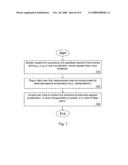 Newtonian physical activity monitor diagram and image