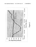 Method for Calculating Hydrogen Storage Inventory diagram and image