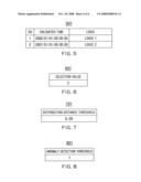 APPARATUS AND METHOD FOR MONITORING DEVICE CONDITION AND COMPUTER READABLE MEDIUM diagram and image