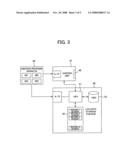 Data Logging Method diagram and image