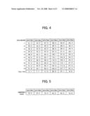 Data Logging Method diagram and image