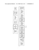 Segmentation And Interpolation Of Current Waveforms diagram and image