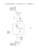 Segmentation And Interpolation Of Current Waveforms diagram and image