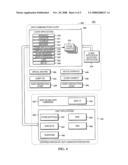 SYSTEM AND METHOD FOR PROVISIONING A THIRD PARTY MOBILE DEVICE EMULATOR diagram and image