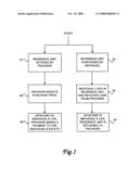 Novel real estate transactions diagram and image