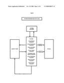 Internet-Based Survey System and Method diagram and image