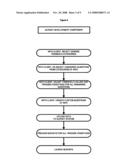 Internet-Based Survey System and Method diagram and image