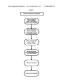 Internet-Based Survey System and Method diagram and image