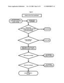 Internet-Based Survey System and Method diagram and image