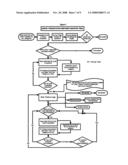 Internet-Based Survey System and Method diagram and image